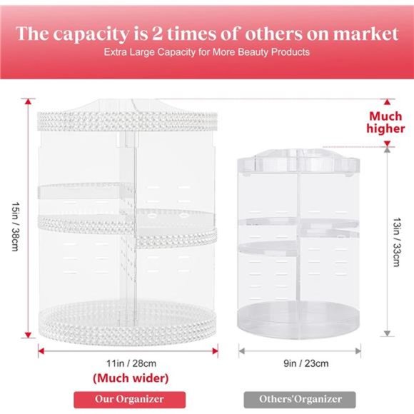 Makeup Organizer 360-Degree Rotating, Adjustable Makeup Storage, 7 Layers Large - Picture 2 of 6
